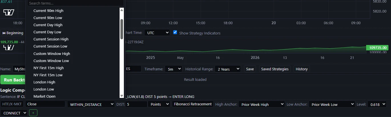 Lexicon anchor and level dropdown — searchable list of session highs, lows, custom windows and Fibonacci levels
