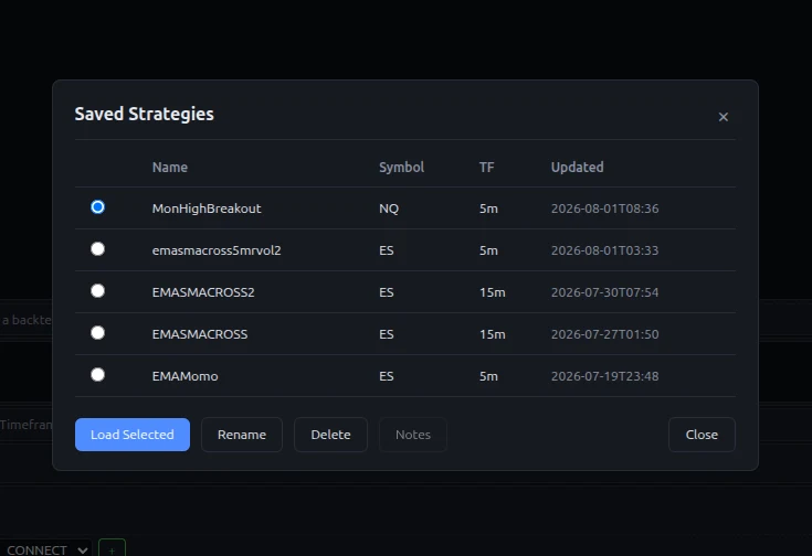 Lexicon Saved Strategies panel — five named strategies with symbol, timeframe and last updated timestamp